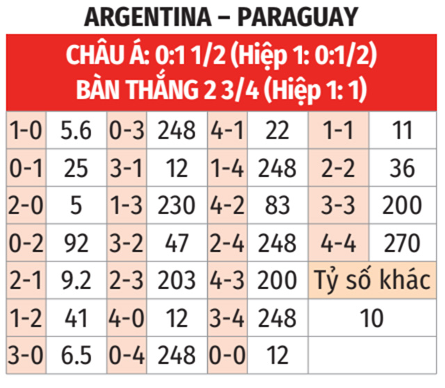 argentina-paraguay